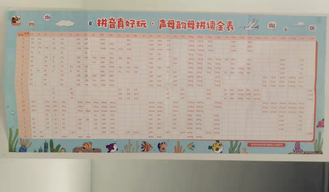 警惕拼音,警惕拼音是什么