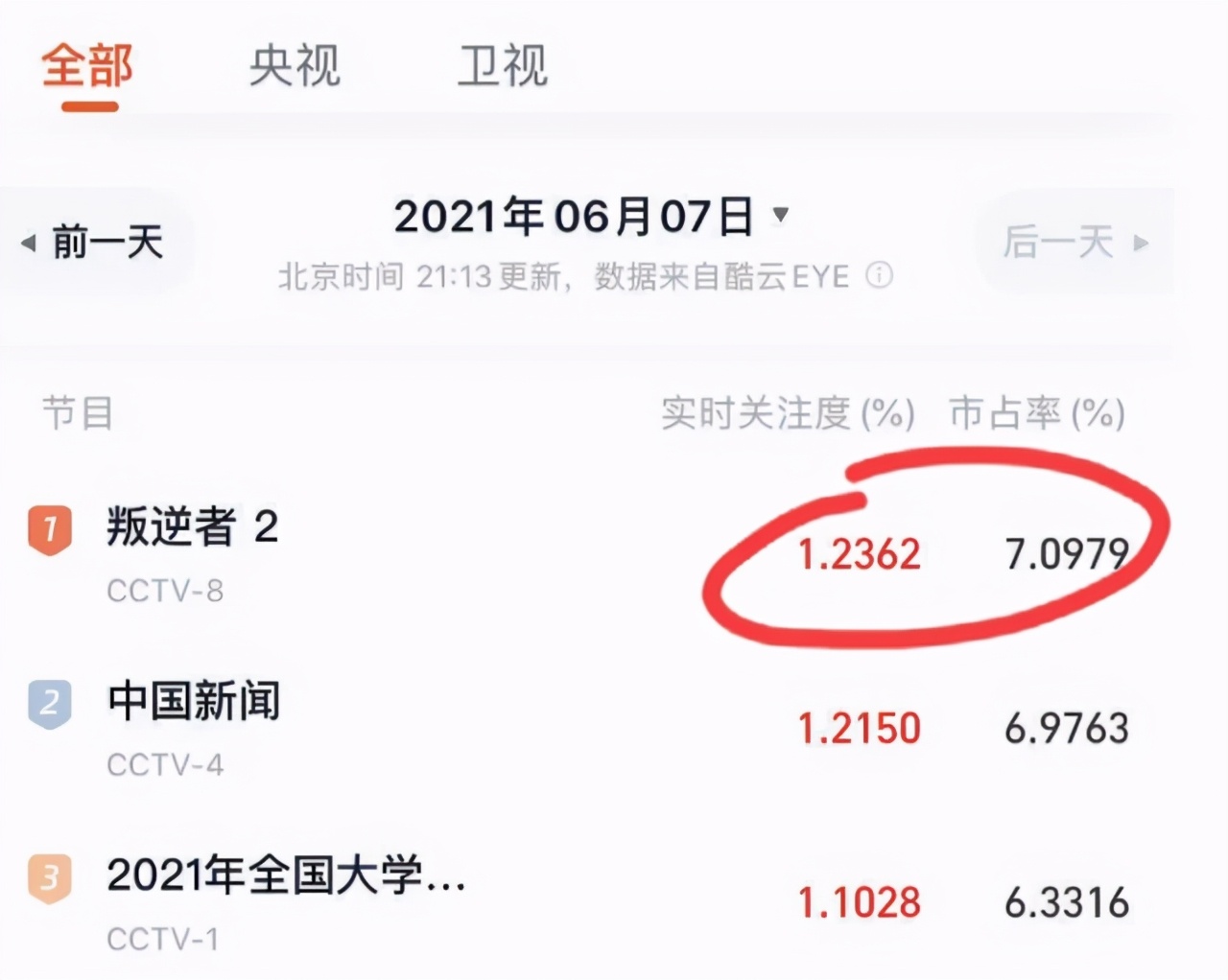 童瑶一手烂牌完整视频,视后童瑶