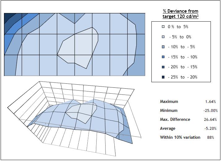 27寸2k240hz显示器评测排行榜,24.5寸fastips显示器测评