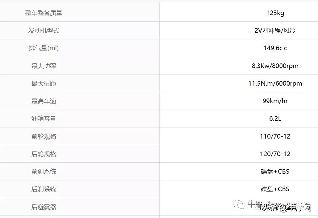 三阳小钢侠crox2022款,三阳小钢侠croxa版油耗