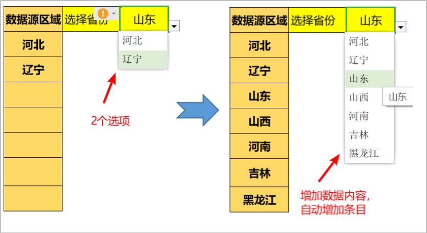 wps表格下拉菜单超过255个字符,wps表格下拉菜单显示不出来