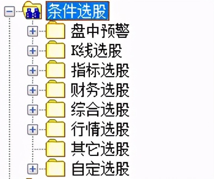 如何通过同花顺买股票,如何通过同花顺发现即将启动板块