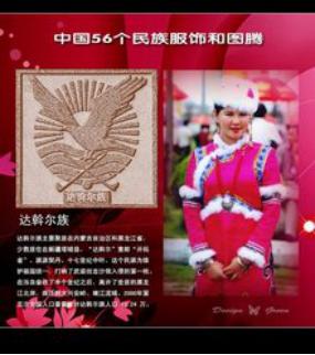 带你了解中国56个民族,我们国家还有56个民族吗