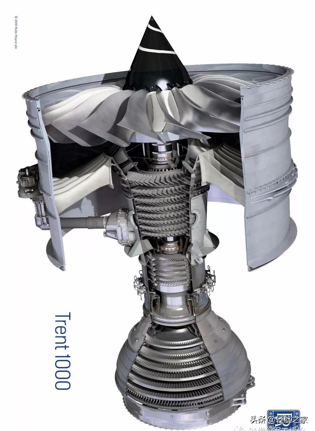 通用电气航空发动机模型,航空发动机全套