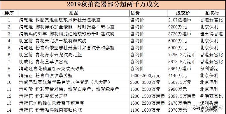 易寻无价宝难得有情郎意思,易寻无价宝难得有情郎