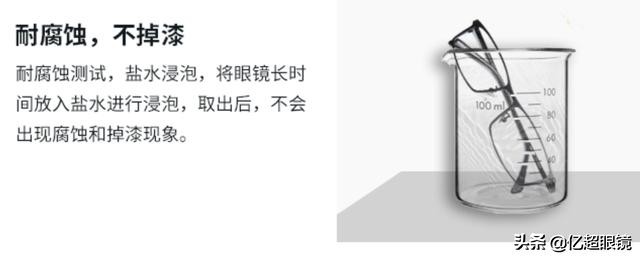 开眼镜店怎么装修,开眼镜店的十大禁忌