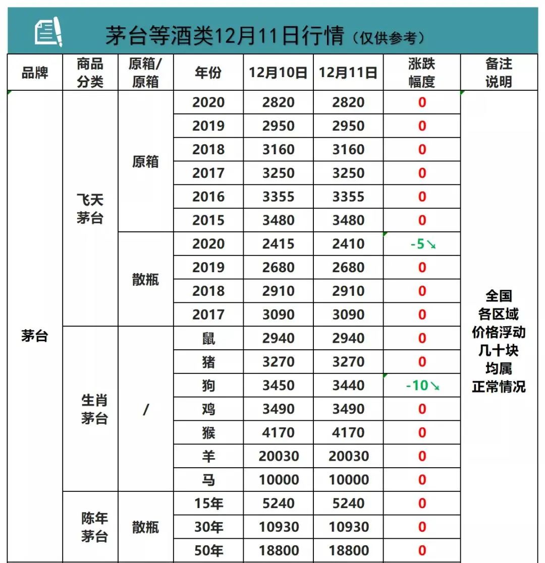 摆摊回收老酒怎么赚钱,街头收古钱币的商贩真的能赚钱吗
