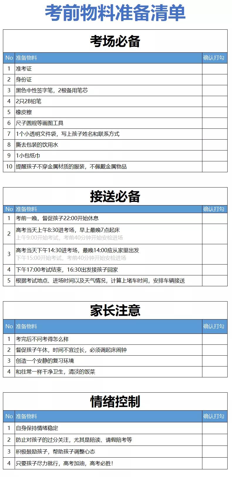 excel可以做时间图嘛,excel可以延迟显示吗