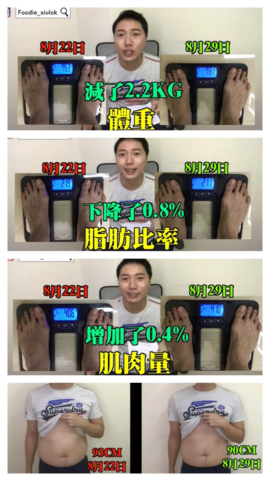 公认跳绳减肥最快的动作,跳绳最快的减肥方法七天狂瘦十斤