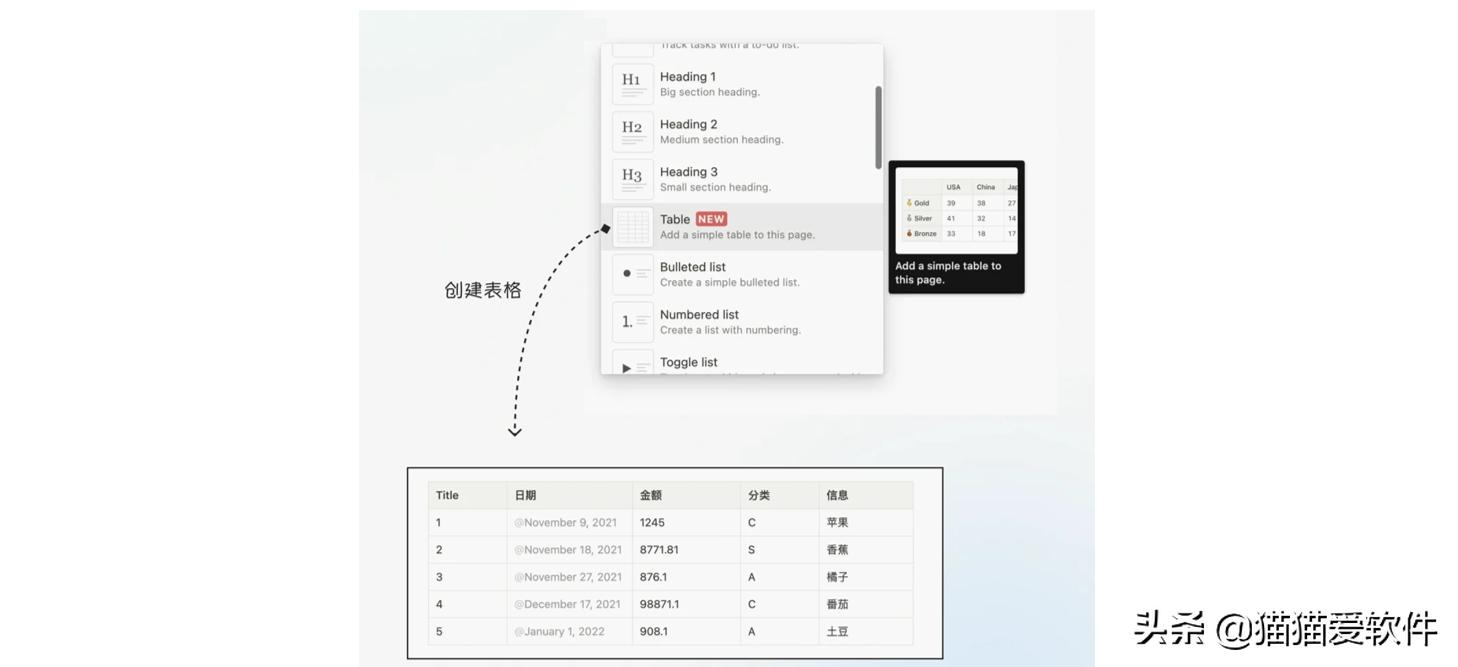 把几个软件放在一个工具箱里面,10款好用的工作app工具