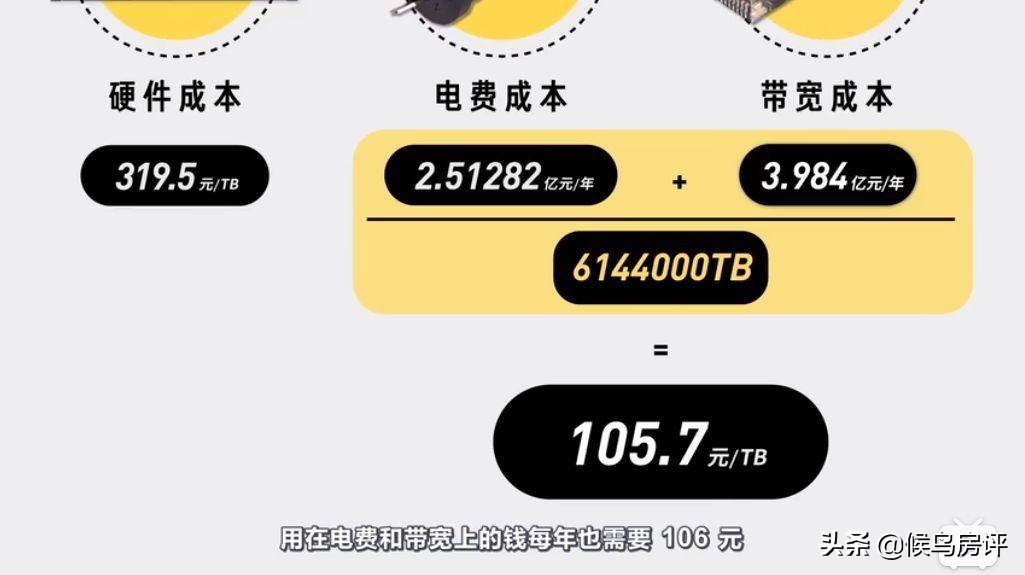 贵安万亿级城市群,贵阳贵安融合发展规划2025-2035年