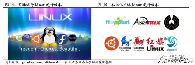 软件行业2022报告,软件行业发展分析报告