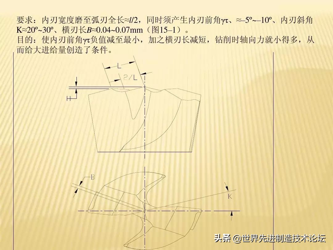 群钻为什么不能普及,群钻为什么这么牛
