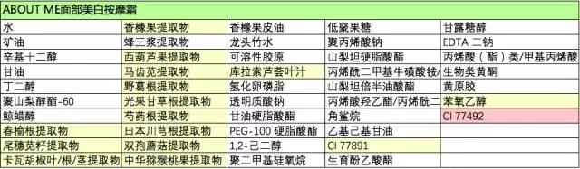 为什么韩国买彩妆便宜,为什么韩国买护肤化妆品便宜