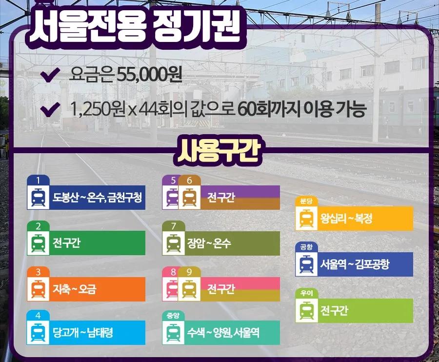 教你留学如何省钱,手把手教你在韩国留学如何省钱