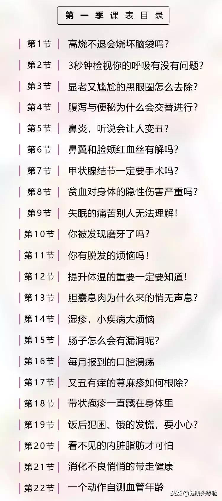 饭后感到发困是血糖升高吗,饭后发困怎么回事