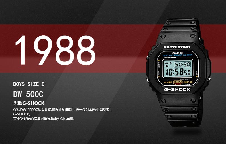 卡西欧g-shock最有价值的表,卡西欧g-shock系列小方块怎么选