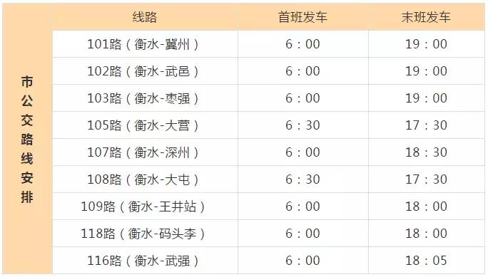 衡水公交车线路明细表跟时间表,衡水到景县的公交时刻表
