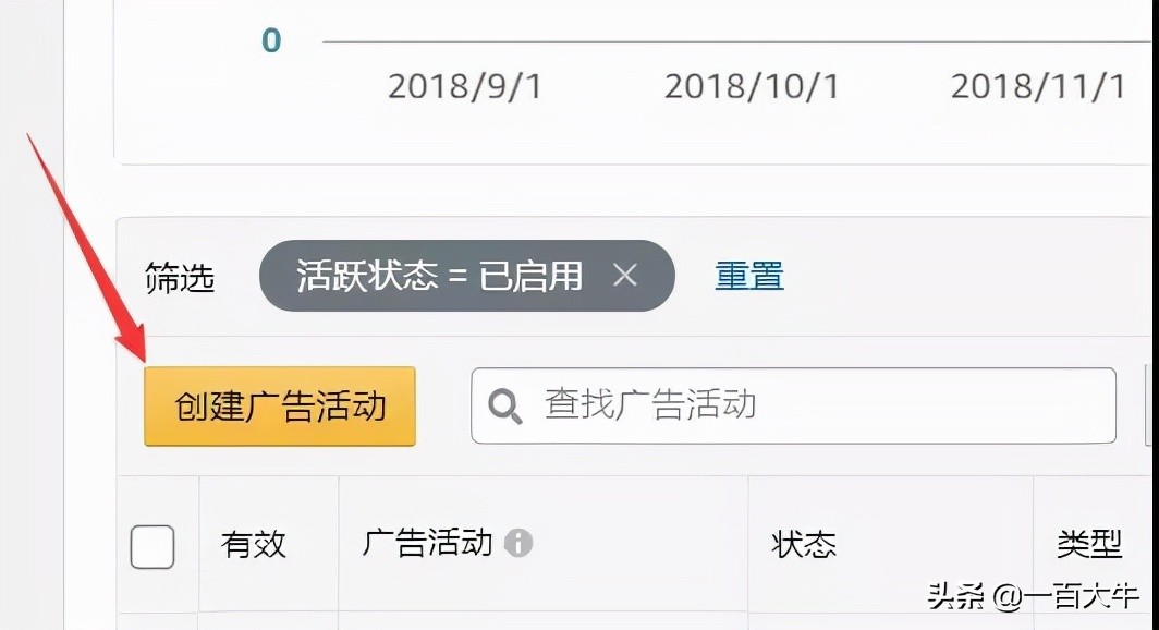 cpc外观专利申请操作流程,cp操作技巧