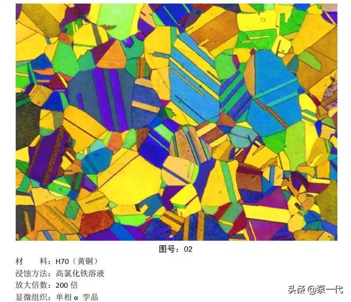 马氏体、奥氏体、珠光体,20种材料彩色金相,带你轻松识别