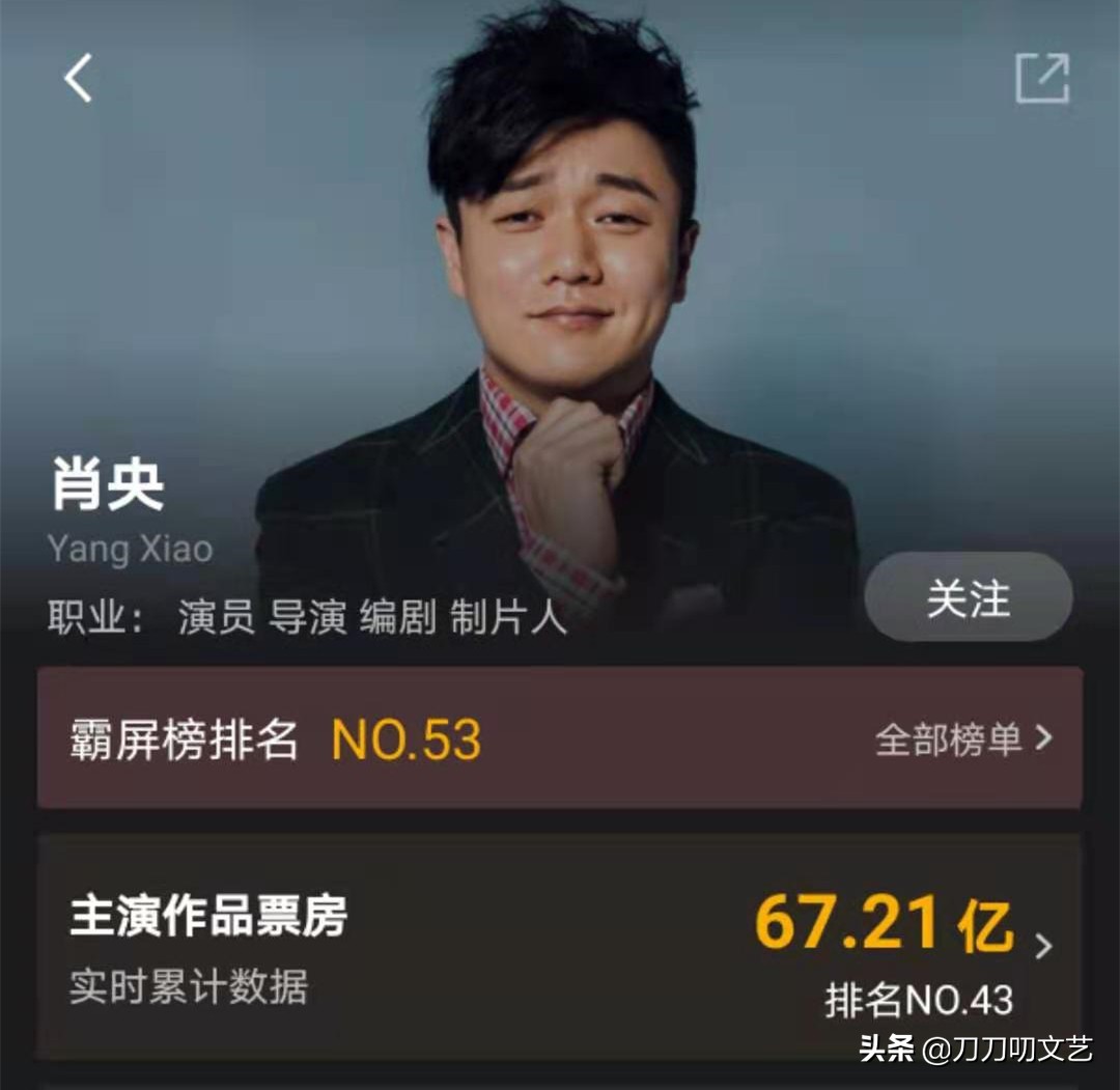 肖央王太利筷子兄弟,肖央10亿票房