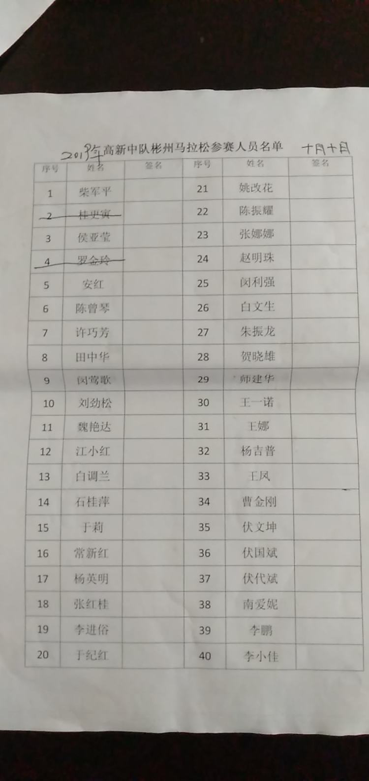 渭南微马跑团活动,2022年渭南半程马拉松