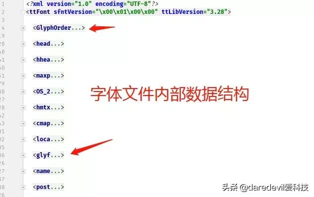 python爬虫反爬是什么,python爬虫反爬怎么解决