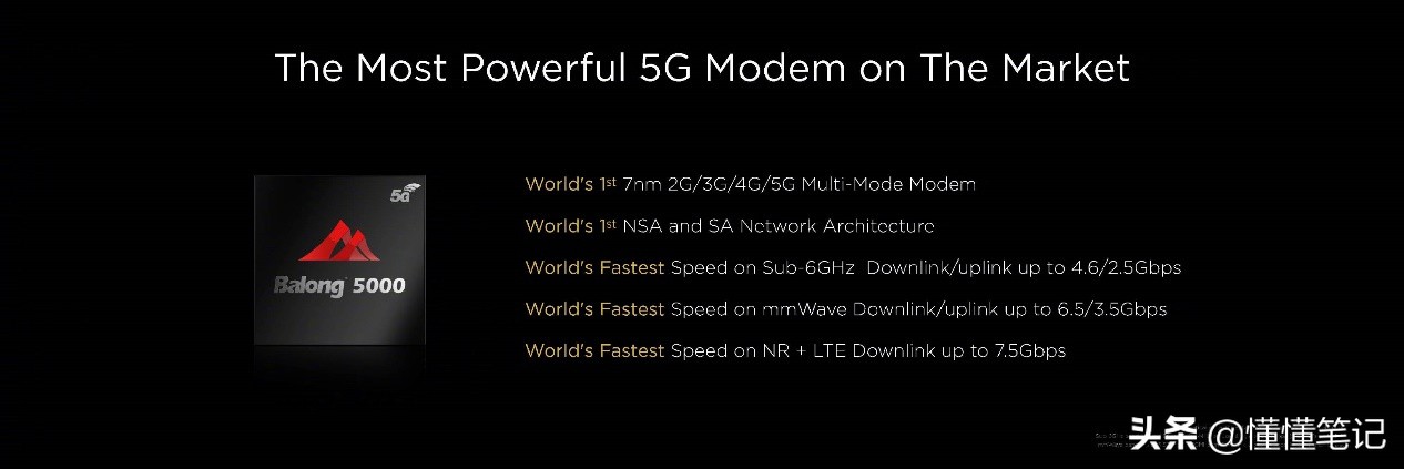 5G来了,但4G手机和iPad却无法享受5G,怎么办?