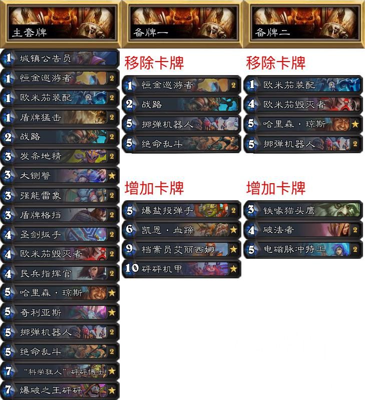 炉石传说专家模式奖励,炉石传说专家级套牌