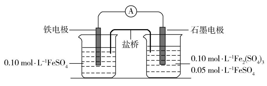 2023届高三一轮复习联考化学,2022高考化学总复习优化探究