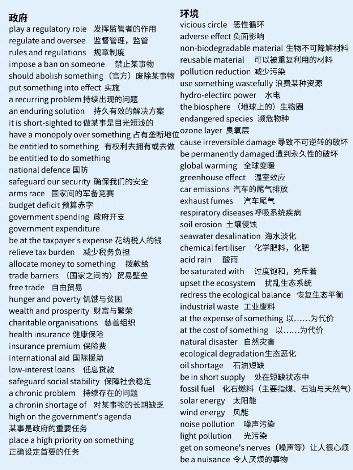 商务英语900句免费版,商务英语8000句全集免费