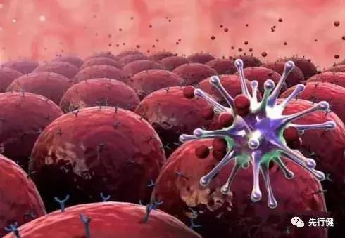 治疗癌症必须要做好哪些,剖析西医对癌症的治疗