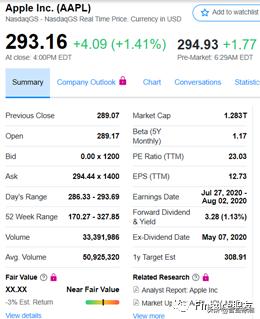 金融十大必备app,金融从业者必备app