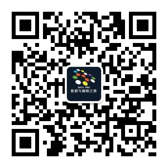 最小二乘法的估计系数,残差平方和与最小二乘法