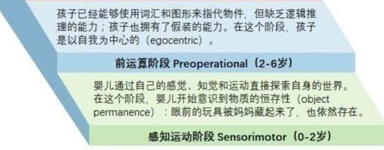 儿童喜欢闻鞋子心理分析,有关小孩喜欢挑衣服穿的心理