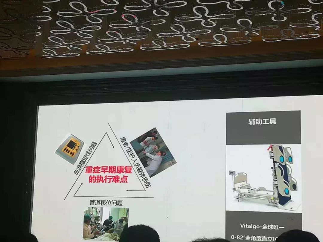 重症患者早期康复治疗,重症康复治疗的定义与意义