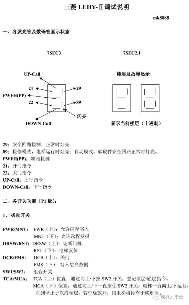 上海三菱电梯lehy-2,三菱lehy系统培训