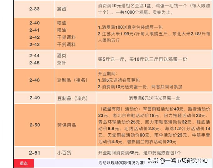 金喜开业大吉,金喜新店开业