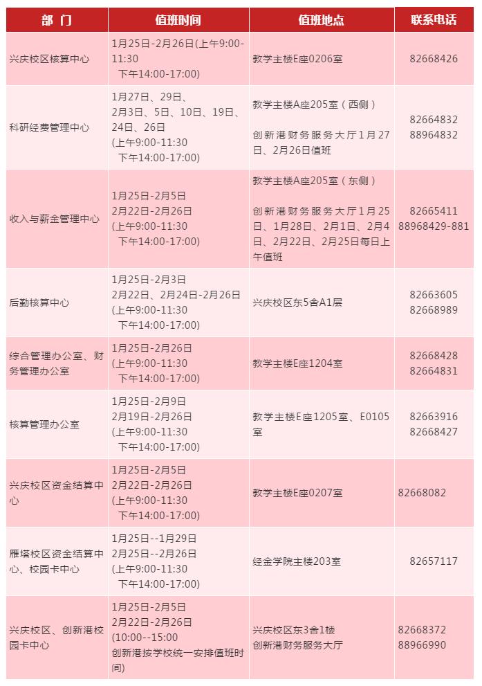 上海交大学生是怎么过假期的,上海交大寒假放假时间2021-2022