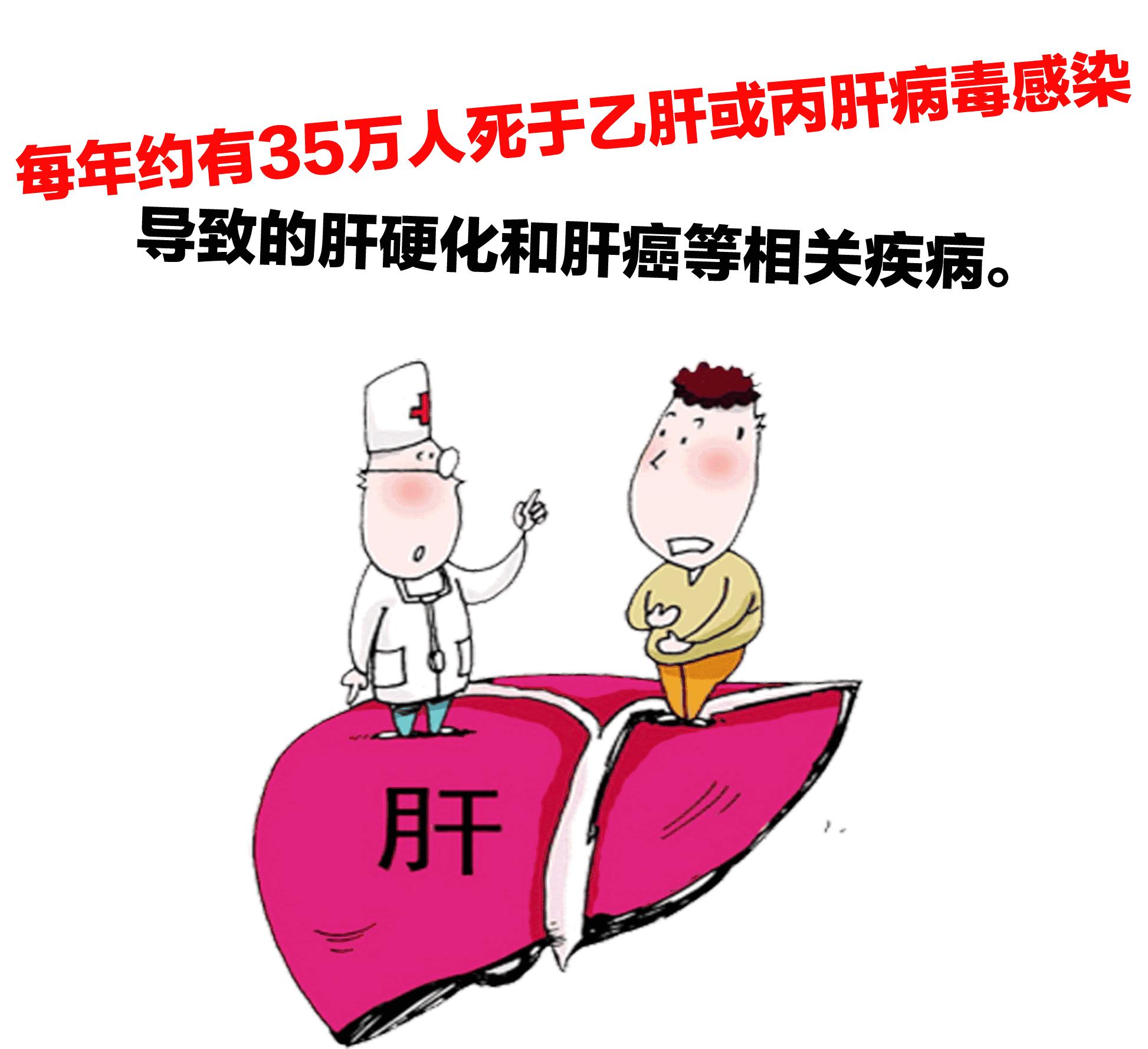 网络上乙肝患者最关心的6大热点问题，北京王安生专家给出了解答