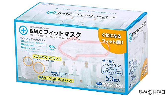 日本口罩防护信息翻译,医用口罩日语怎么说