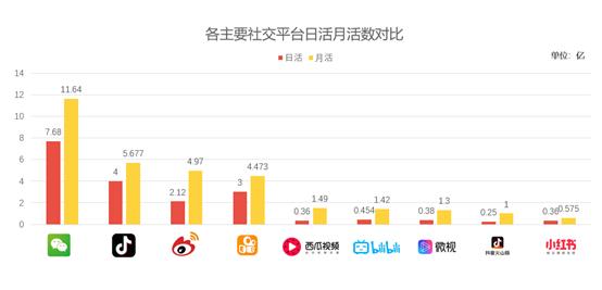 “消失很久的激情又回来了！”|团巴拉靠谱团长沙龙（成都站）