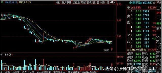 北大金融教授课堂言论,北大教授解析股市的秘密