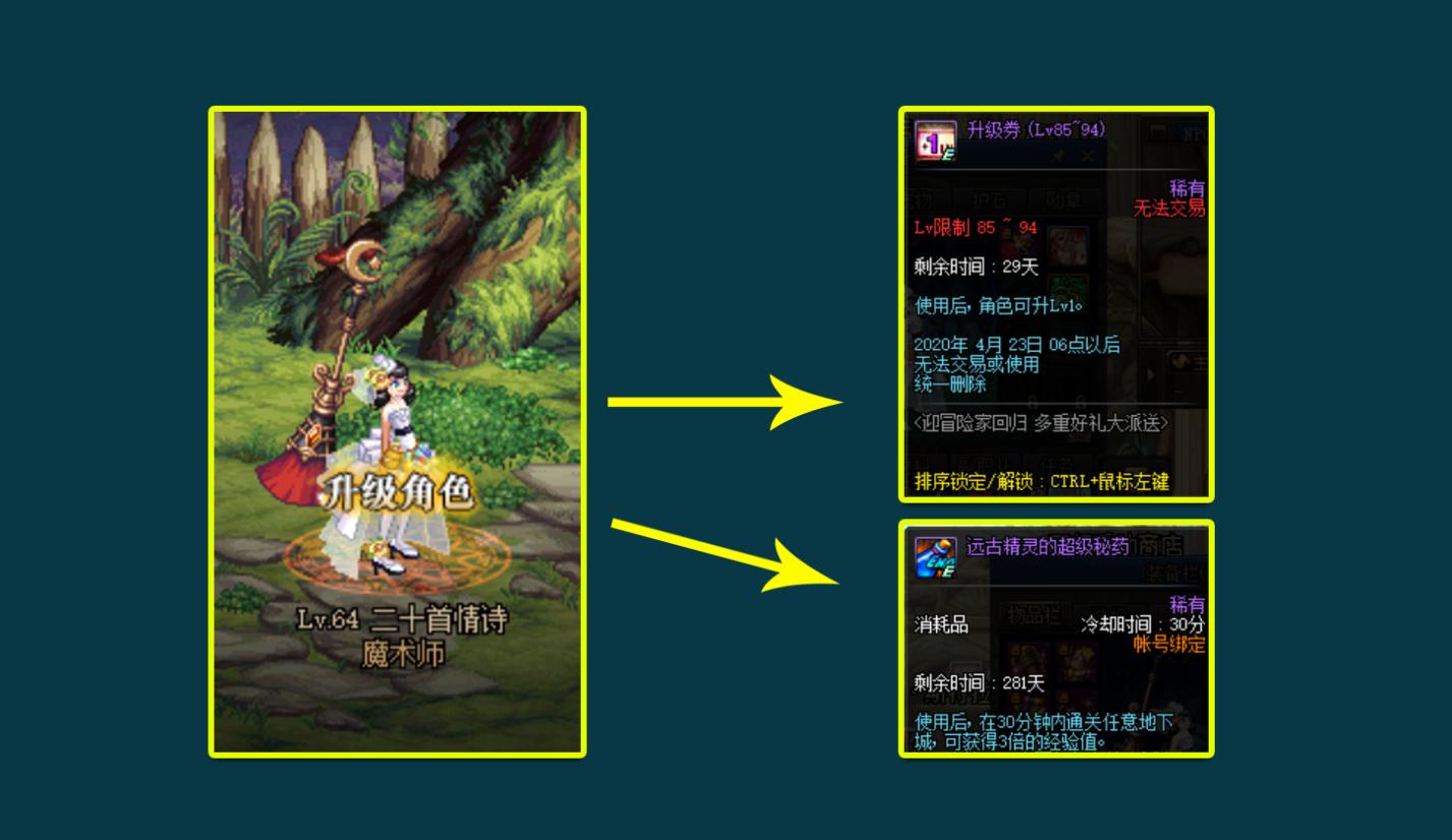 dnf当前版本回归快速110级的办法,dnf到100级后怎么快速搞到装备