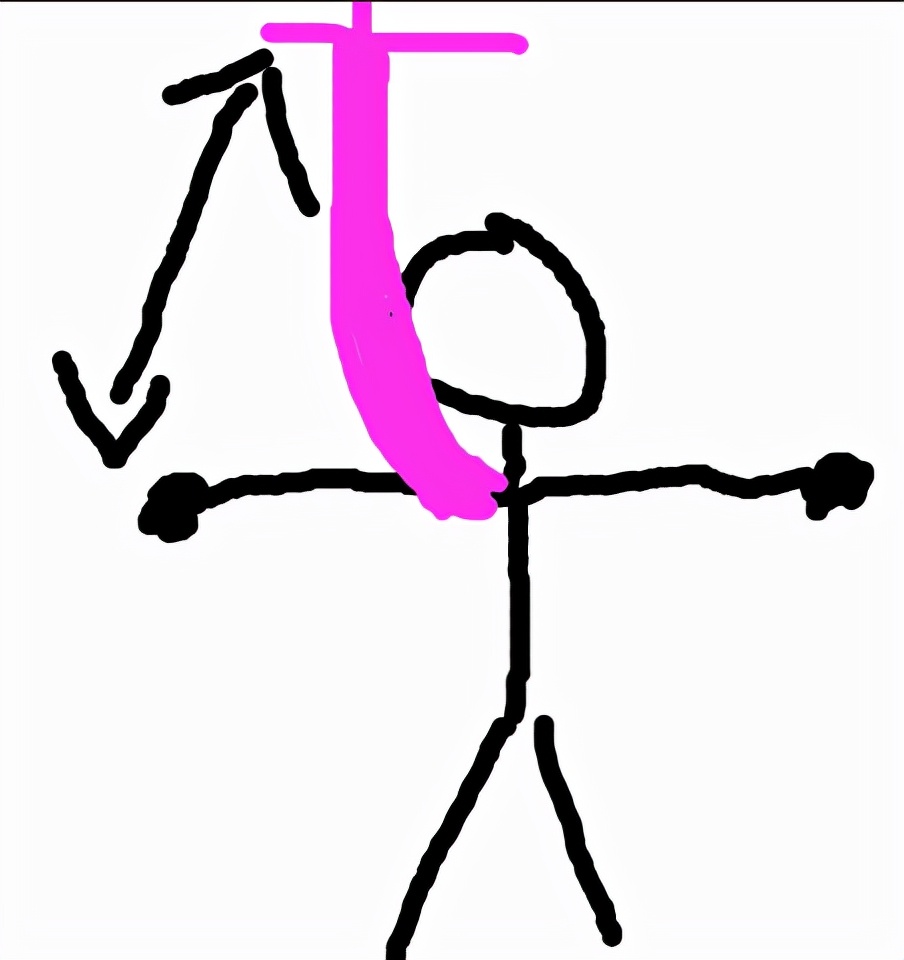 二次元妹子的胸口能掏出多少东西？