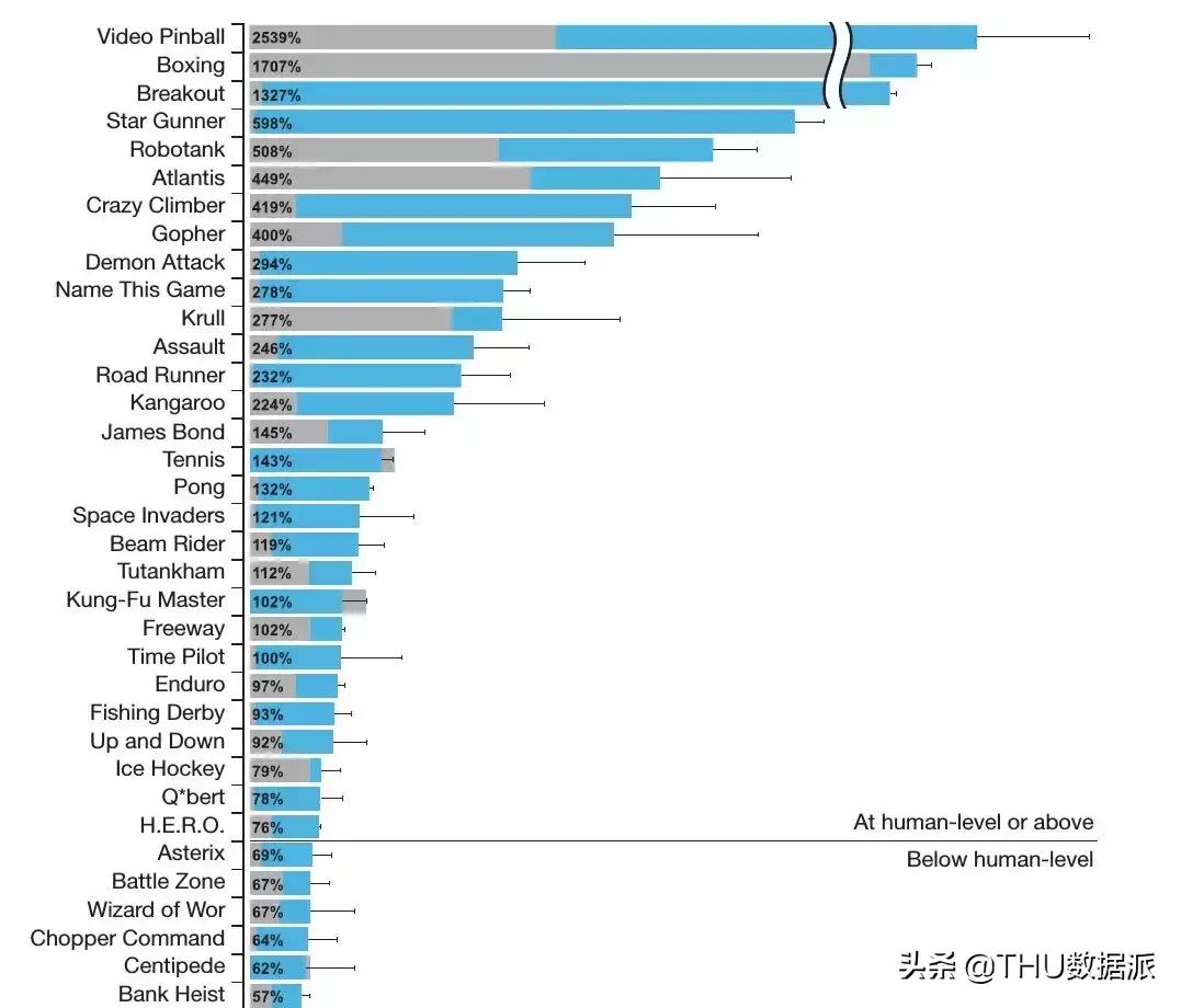 ai60年发展史,一文看懂ai技术