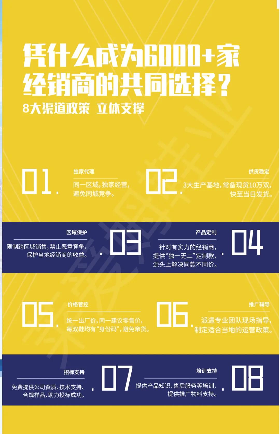 全国劳保鞋经销商,如何成为水泥经销商