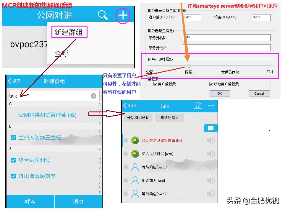 关于移动视频-无线图传系统中的语音对讲、集群通话