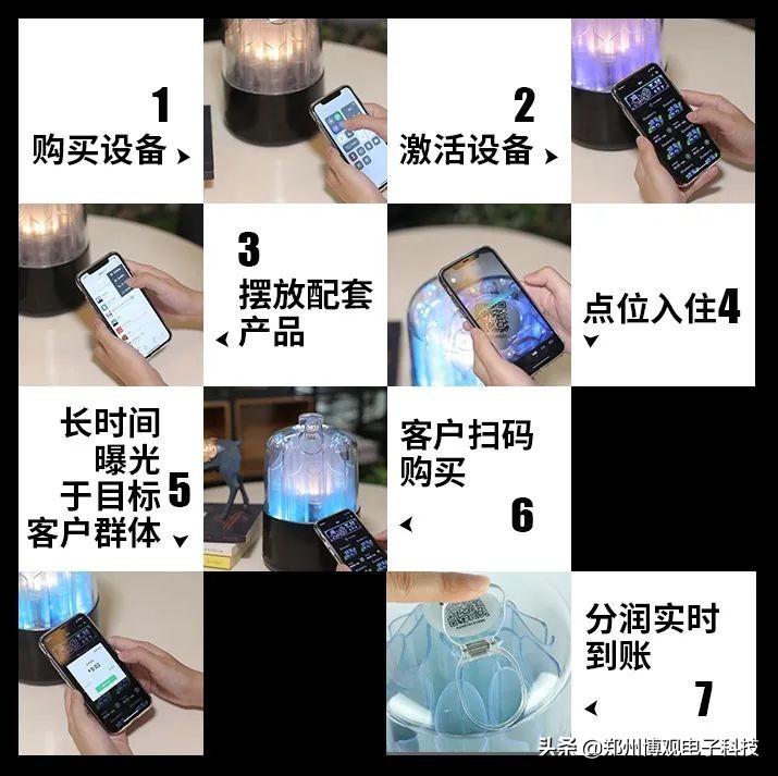 酒吧投放自动售卖机,酒吧自动售卖机