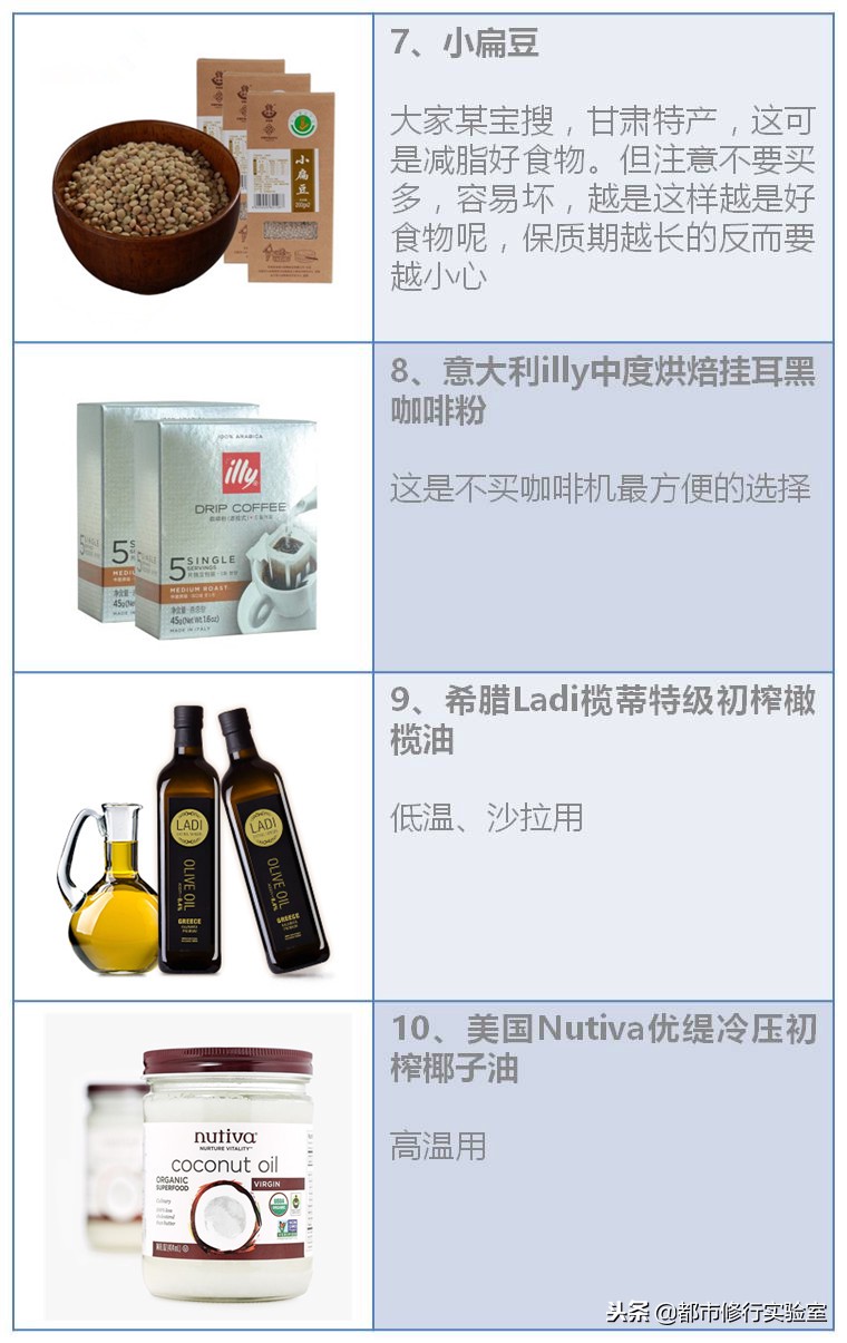 瘦下来必备商品,瘦下来买了好多衣服